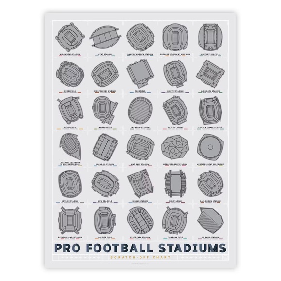 NWT Pro Football Stadiums Scratch-Off Chart 12 x 16 in Print - POP CHART - Picture 1 of 9